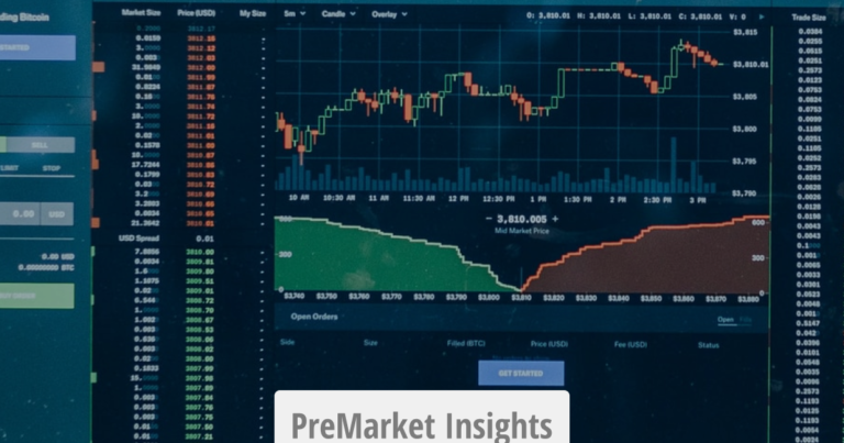 70 Biggest Movers From Yesterday