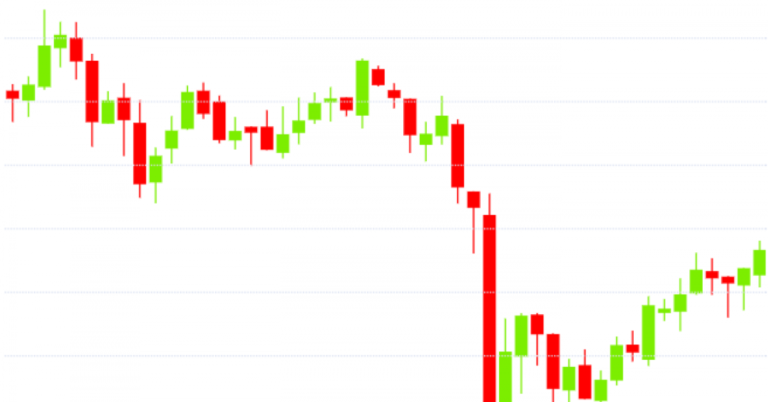 3 Reasons Why Bitcoin’s Price Just Fell by $3K