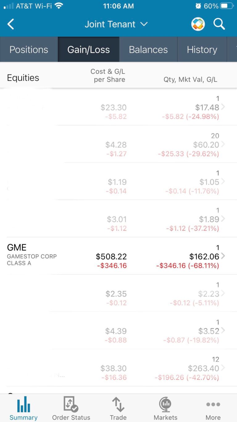 I still haven’t seen a higher buy price. $508.22. WSB Mod asked me to read the rules and try again. Had my mom read them to me.