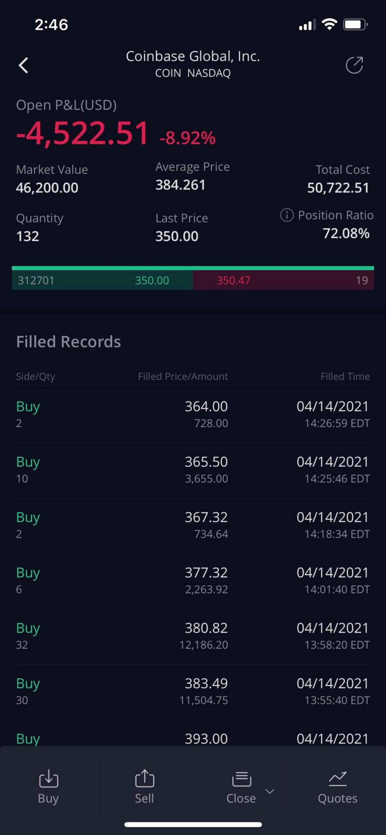 Ive donated my money to the Coinbase insiders 🥲 hope they enjoy cancun.